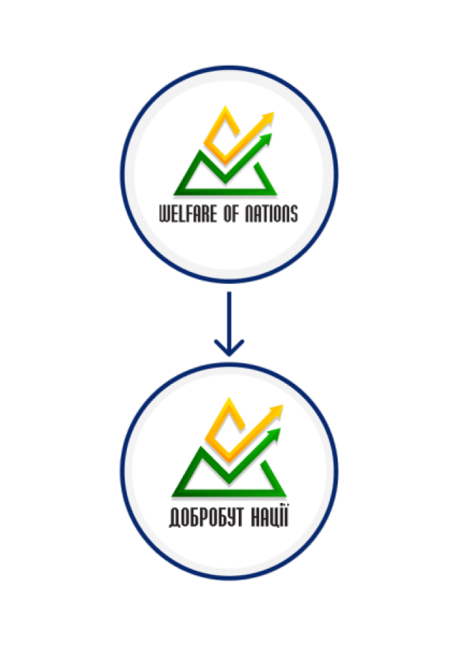 Rotary_dobrobut 3
